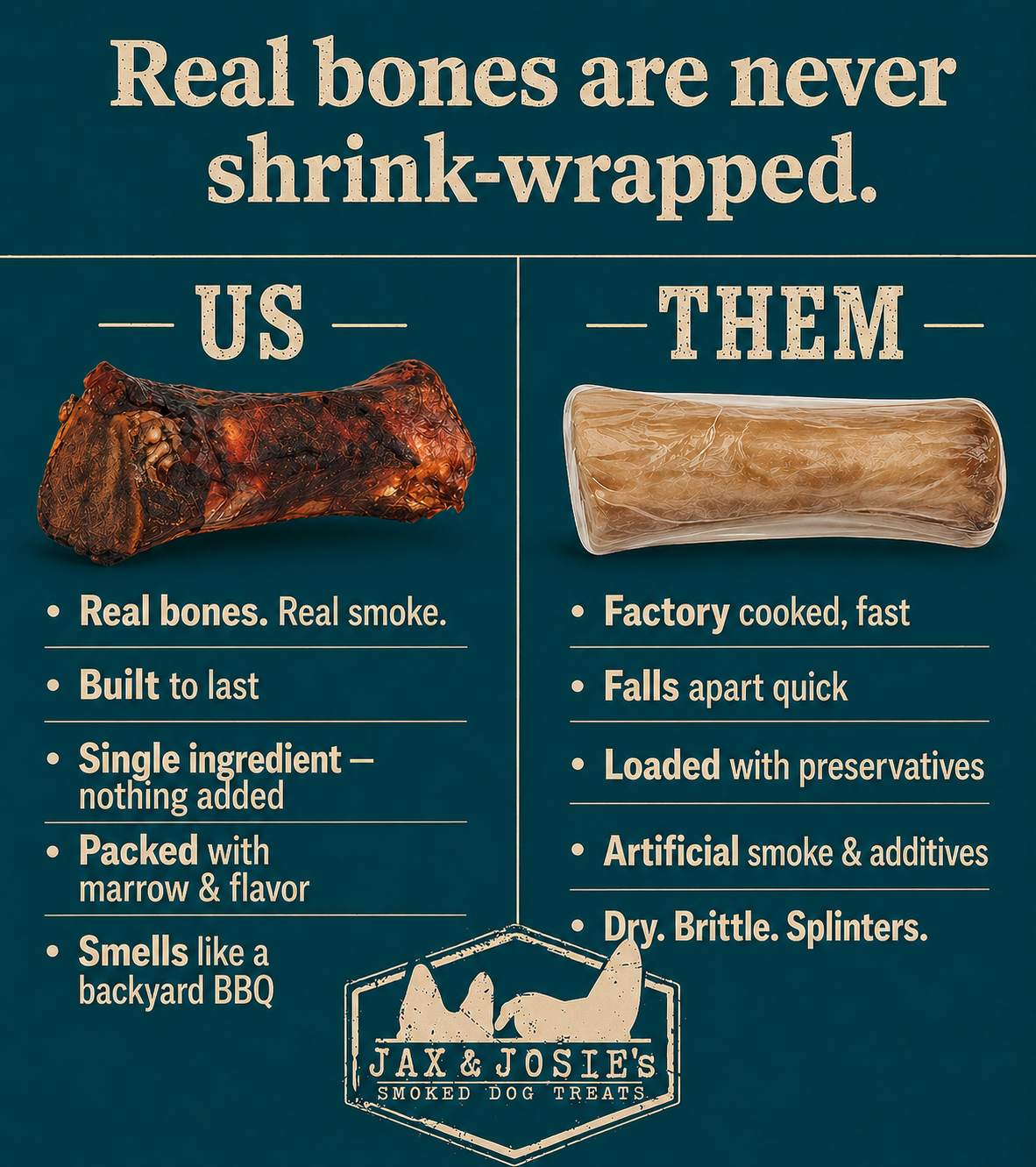 Smoked Marrow Bone